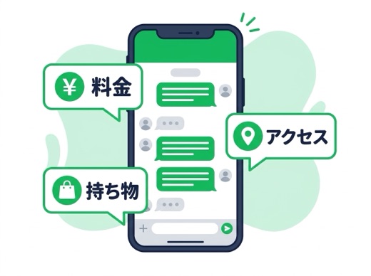 「料金」「アクセス」「持ち物」の吹き出しに囲まれた、やりとり中のスマホ画面のイラスト